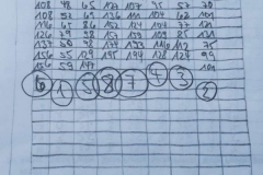 122